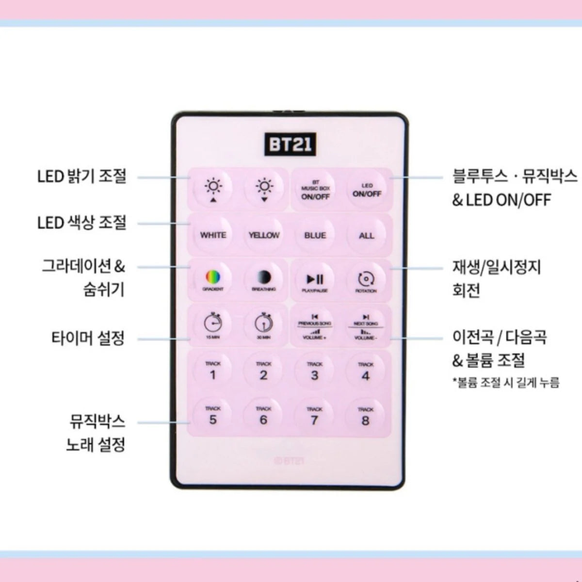 PROJECTOR LAMP SPEAKER BT21